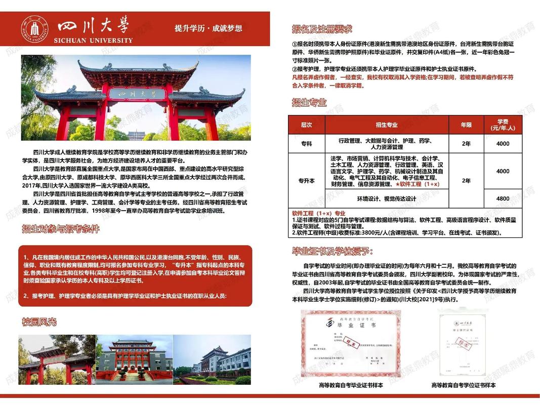 拿到证以后？现实和招生简章不一样