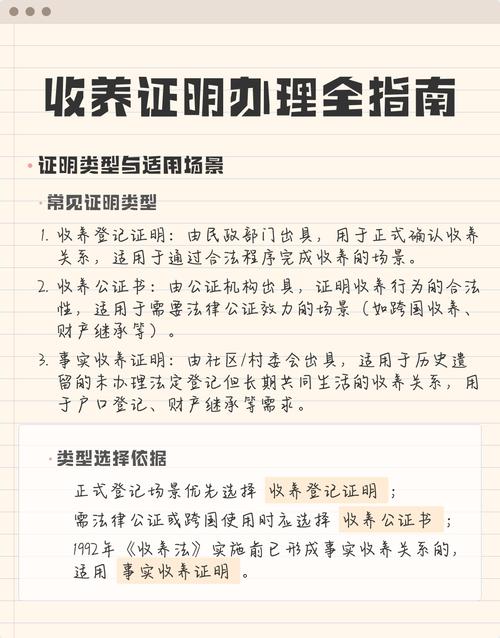 收养关系解除登记办理流程告知书