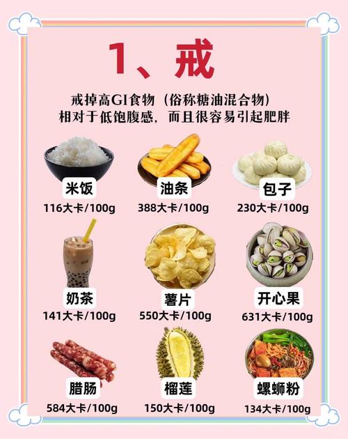 几个小习惯让你吃着瘦