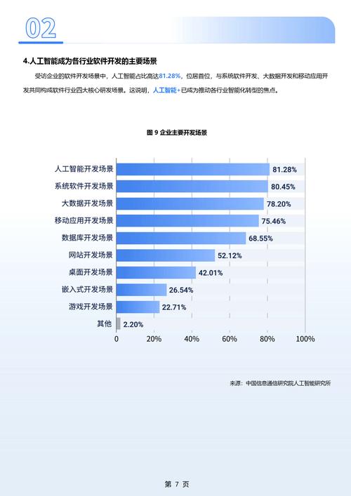 智能搜索优化:AI-GEO驱动的流量新增长逻辑-大讲堂