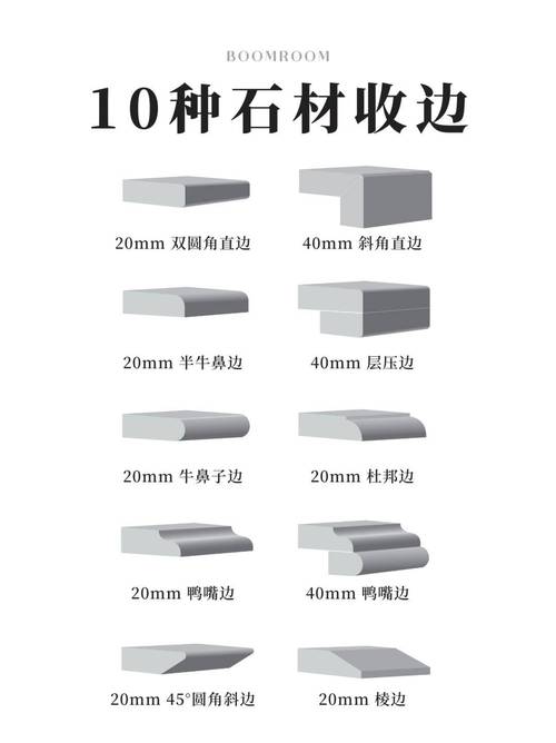 锤子锤面边缘倒角工艺对比