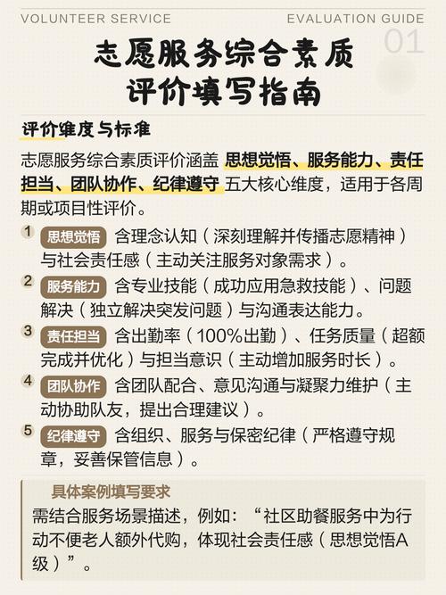 综合素质评价里的志愿服务，到底怎么算？