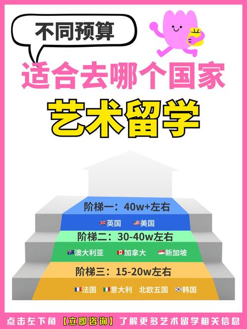 周边吃住:选对地方不花冤枉钱