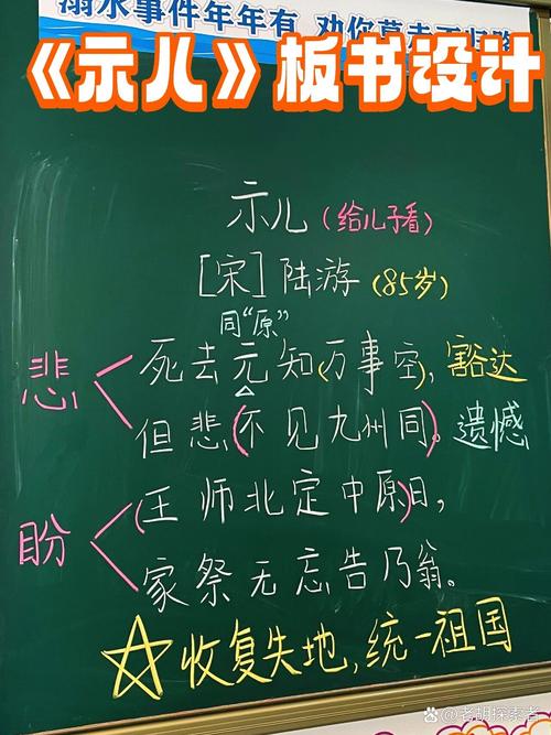 小学语文课堂手写板书陆游《示儿》