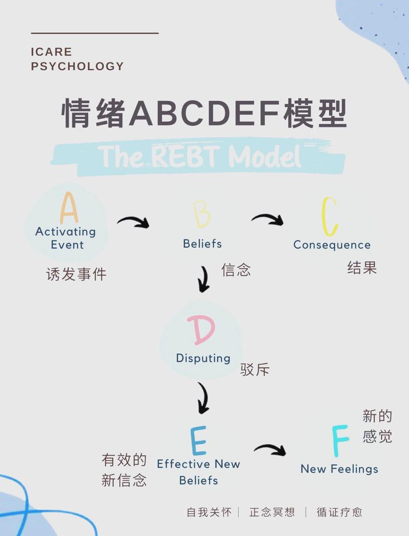 从“最坏情境”反推：逆向利弊分析术