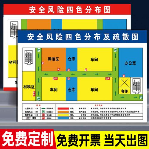 工业一线车间风险点分布图