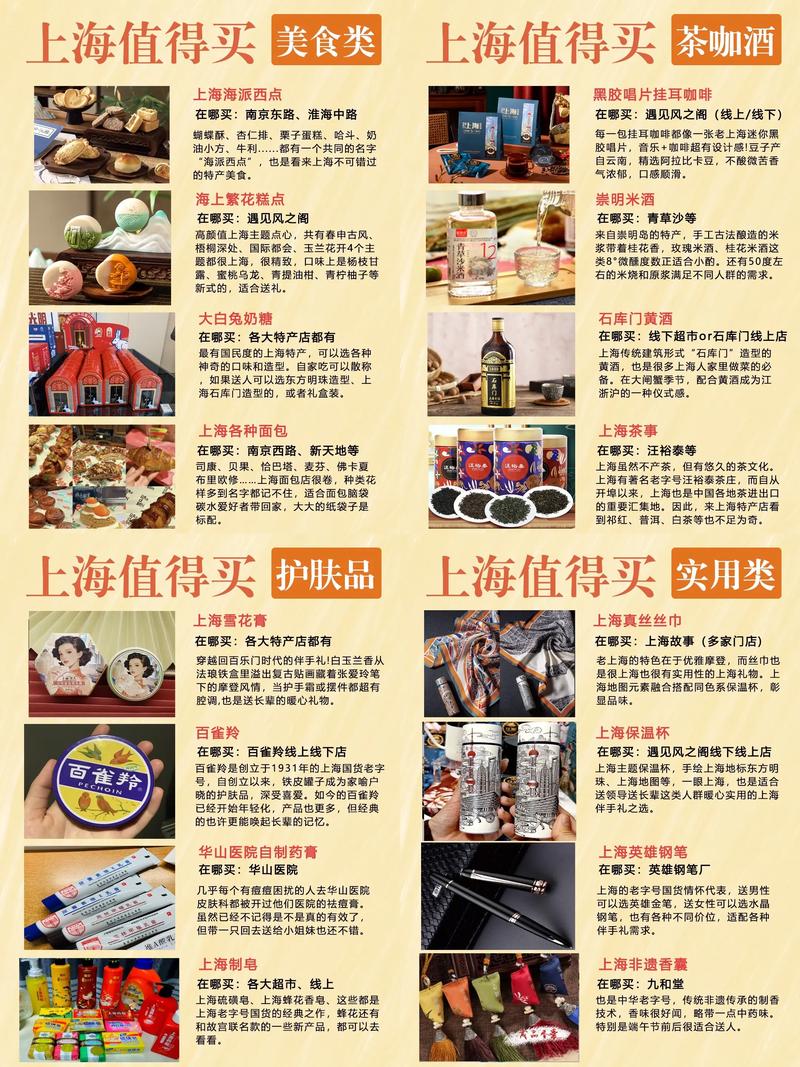 避坑干货:上海特产的午夜购买指南