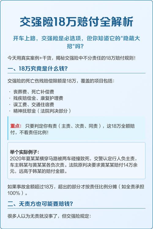关于赔付比例的常见误解,提前避坑