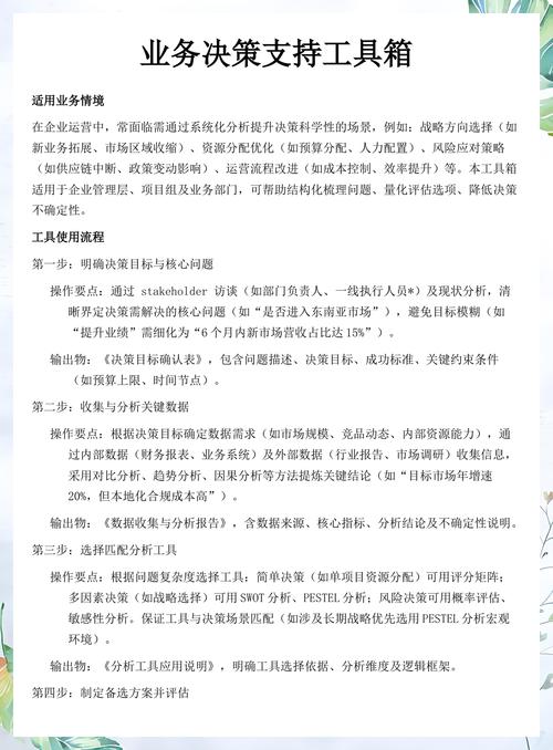 四、给你的决策工具箱