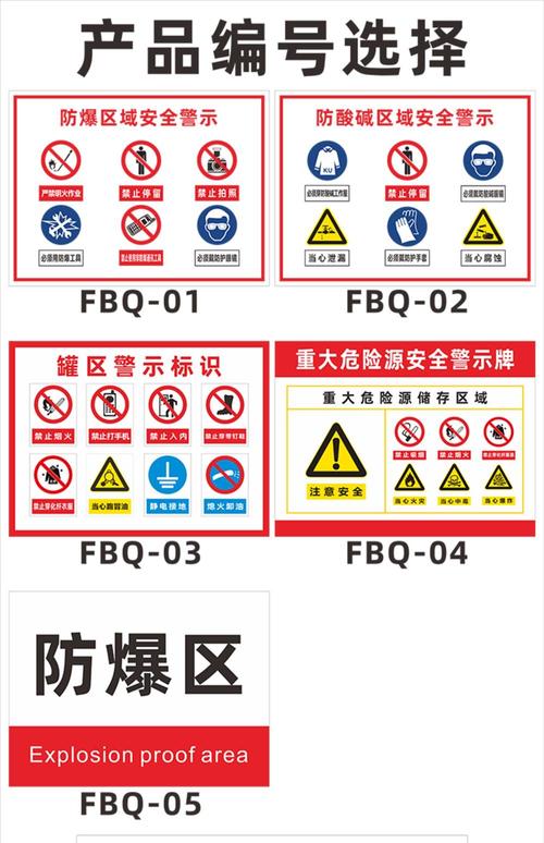 工业烧碱储罐区现场安全标识