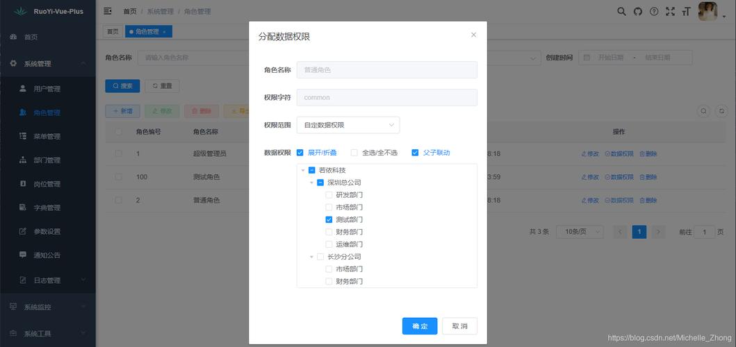 别忽略最容易被漏掉的：OT数据的权限边界