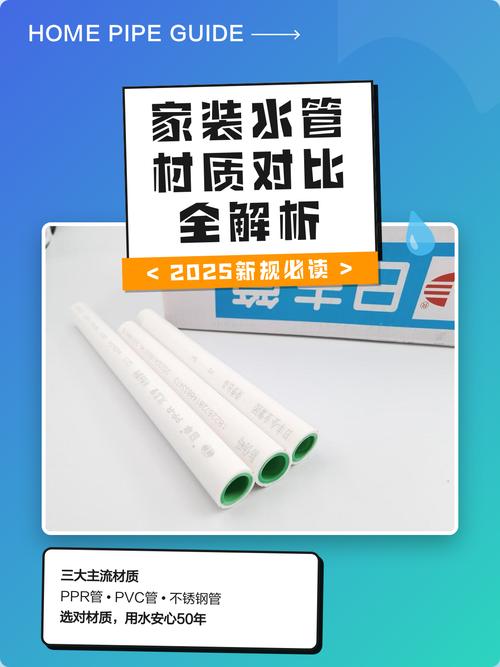 水管材质对比PPR管