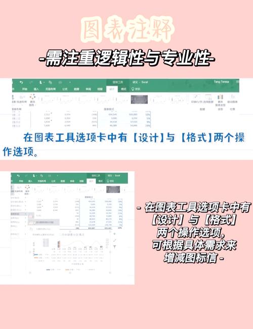 怎么用一张表把准备度摸得透透的？