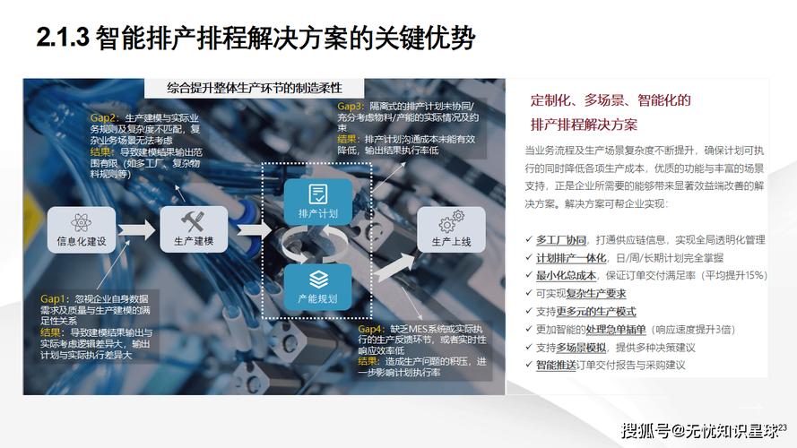 工厂落地自主性支持的三个实用步骤