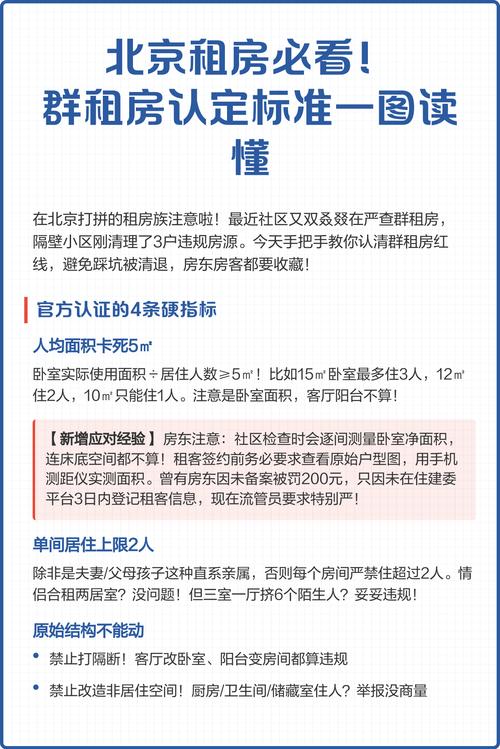 北京群租认定及处罚标准官方明细对照表