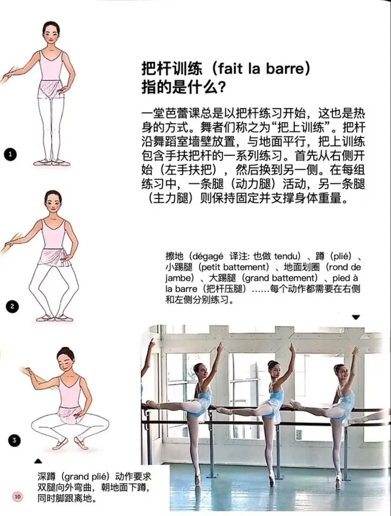 成人芭蕾基础训练把杆练习