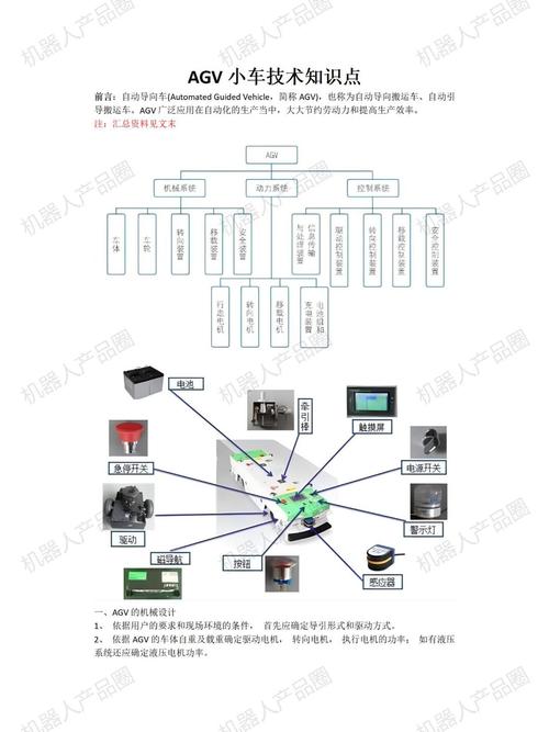 别光看参数,来点实际的:AGV和PLC怎么跑