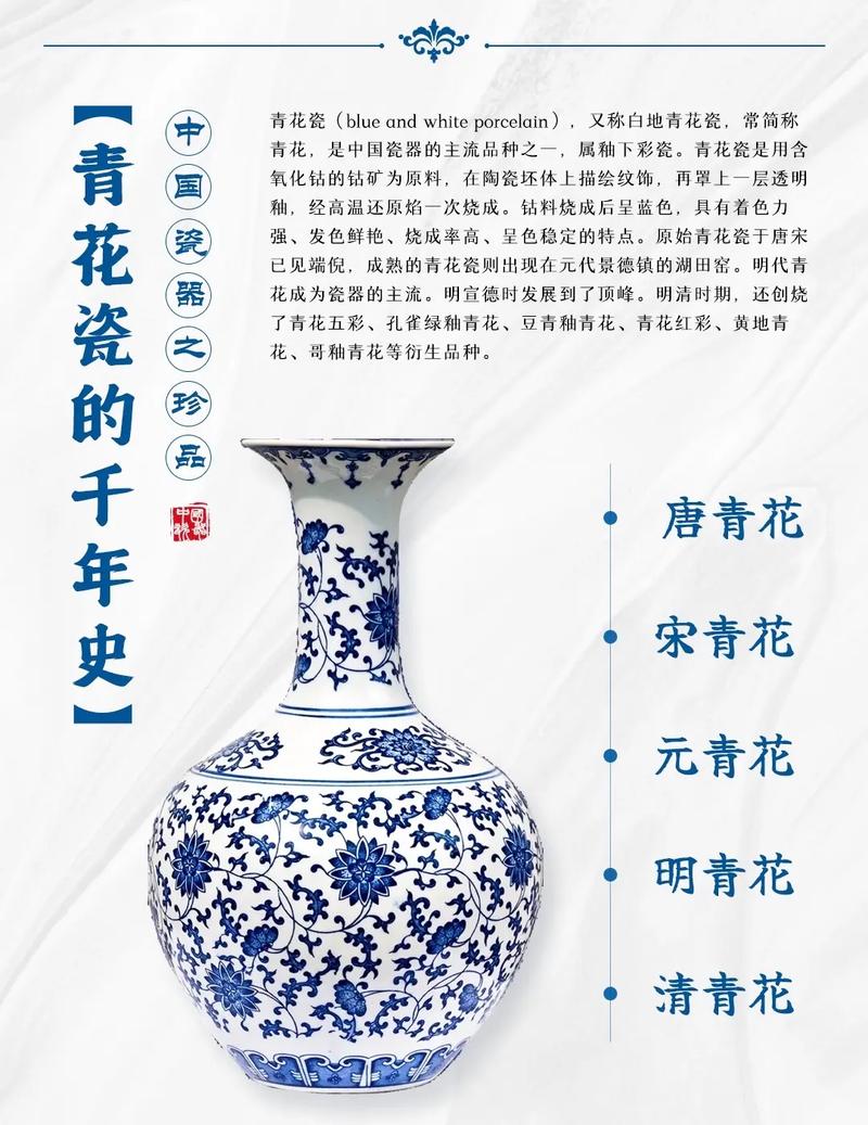 青花瓷的异域血统与本土化