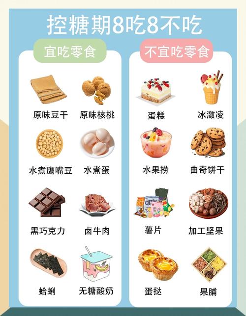 能吃不能吃，说清楚边界