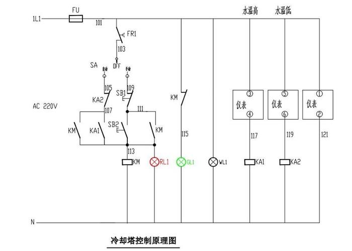 冷却塔电控系统接线细节,显示温度传感器和变频控制柜