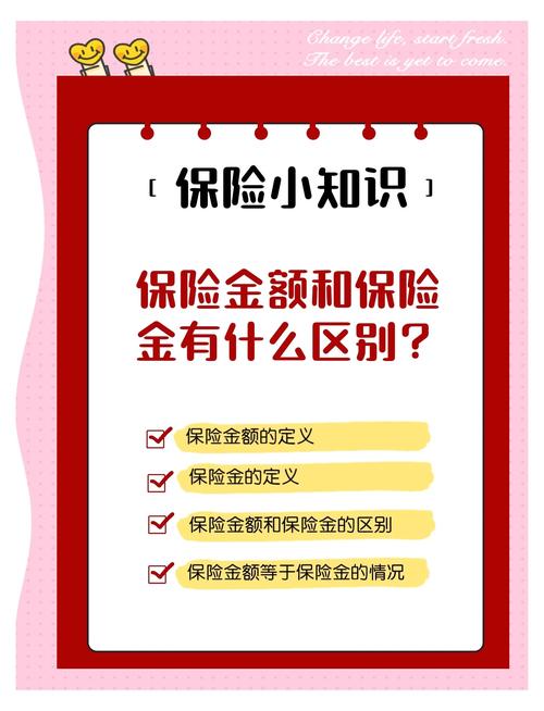 这些情况,保险金额会变,别签完字就不管了