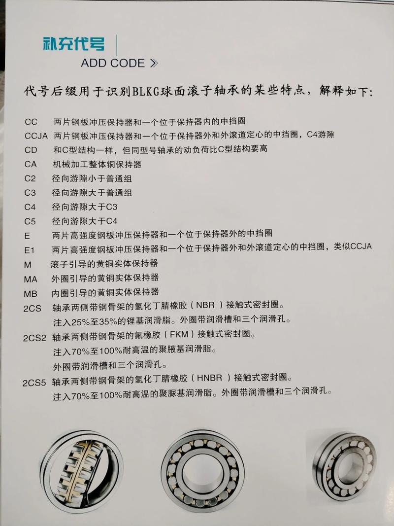 滚动轴承代号示意图 前缀后缀释义