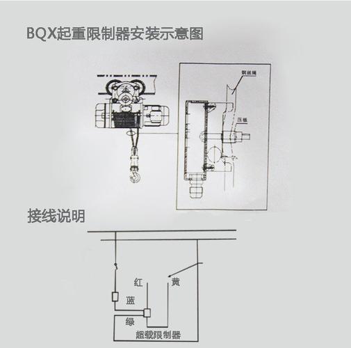 行车起重量限制器安装位置图