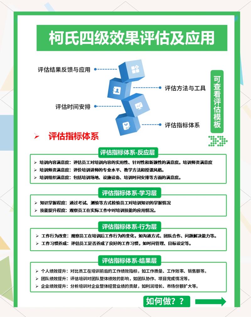 四、服务测评:礼宾与退房效率