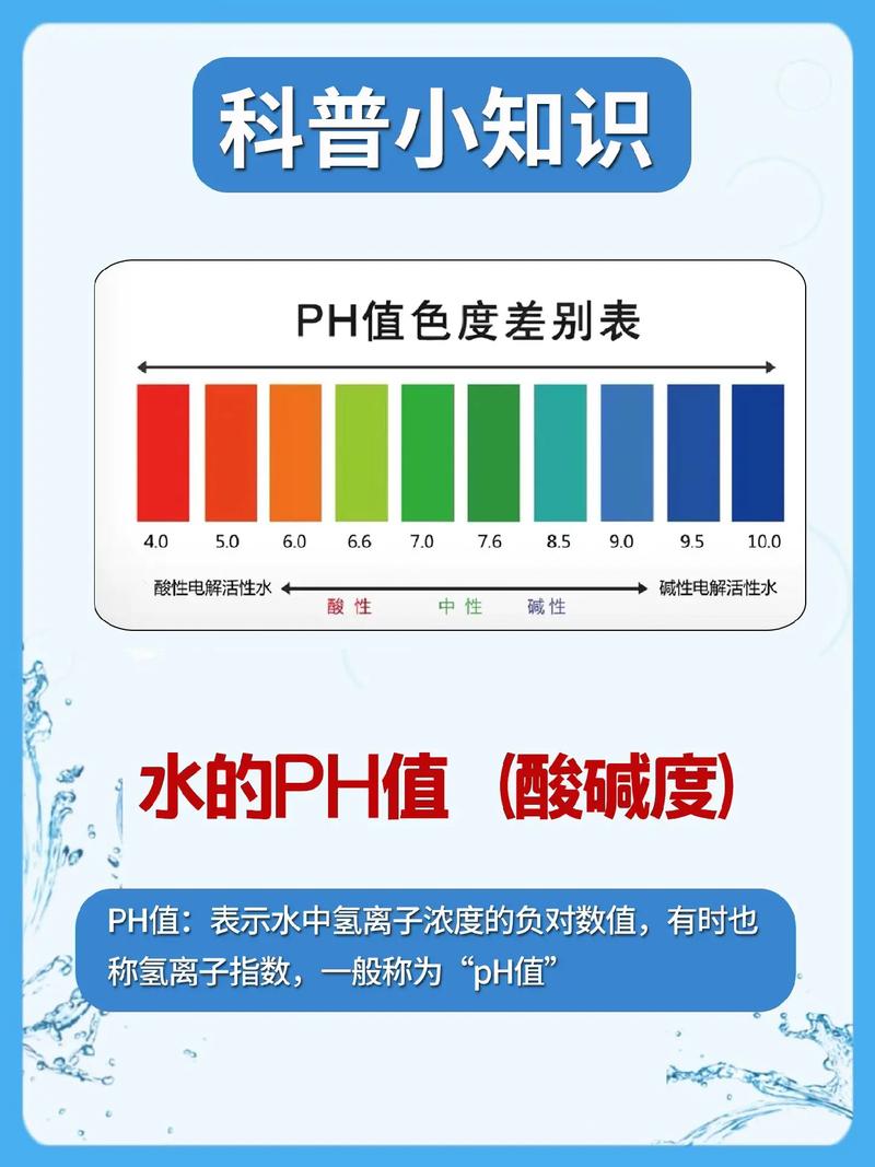 核心要点:pH值到底是个啥?