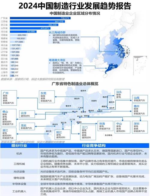 2024年找老化线厂家，这些行业新趋势别错过
