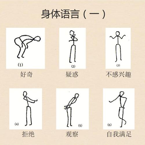 给具体动作，别给抽象结论