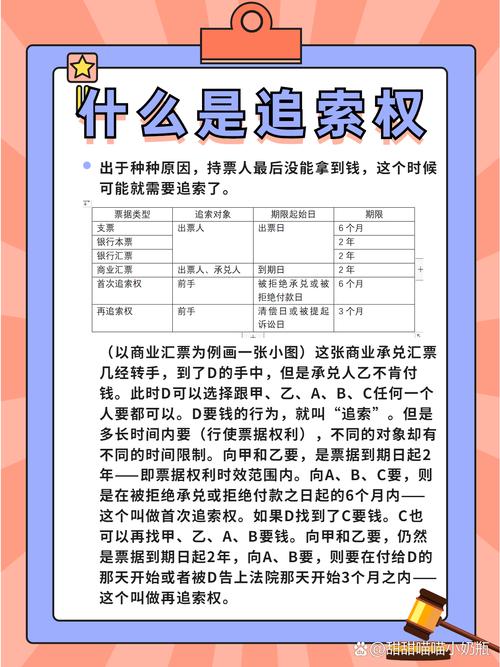 票据追索权行使期限时间轴图
