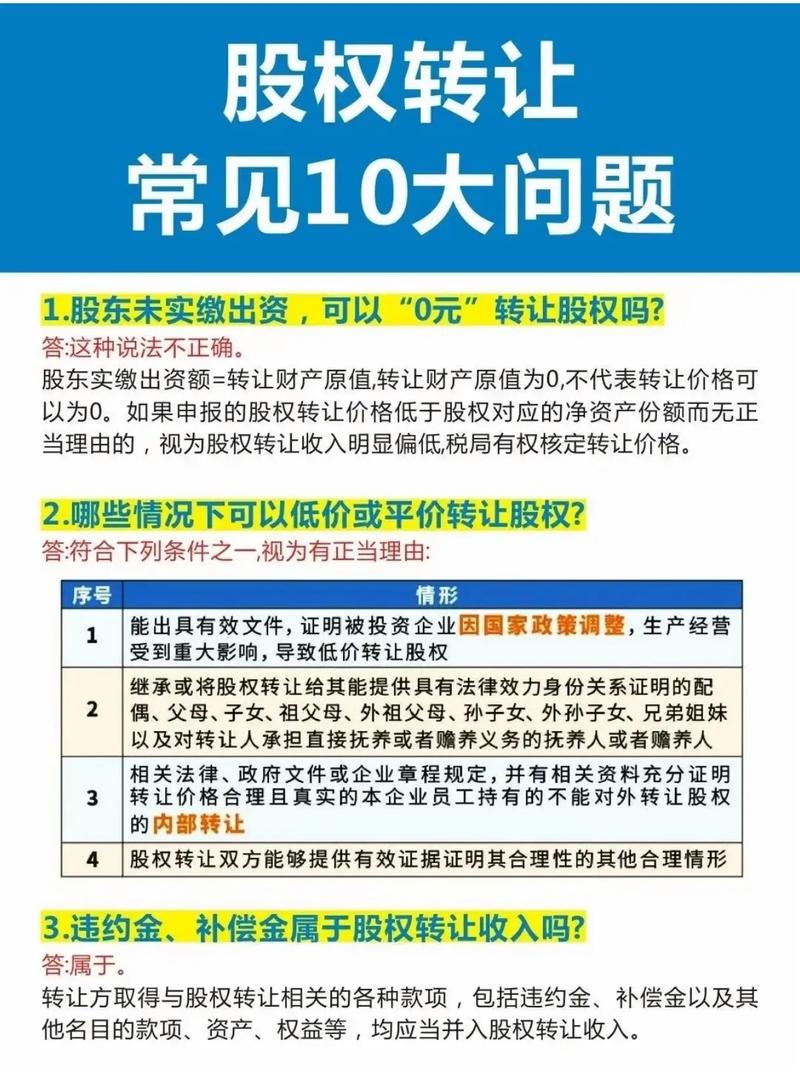 股权变动常见问题答疑