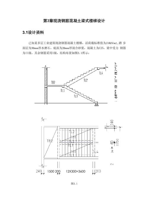 楼梯下方利用：装修人踩过N次坑的14个落地实操问答