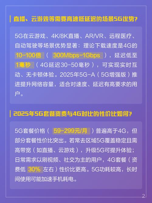 普通人到底要不要追5G？