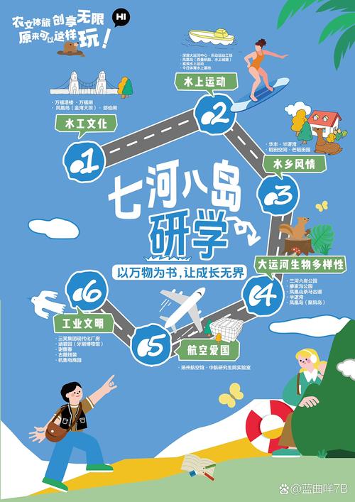 三个巨坑和填坑指南