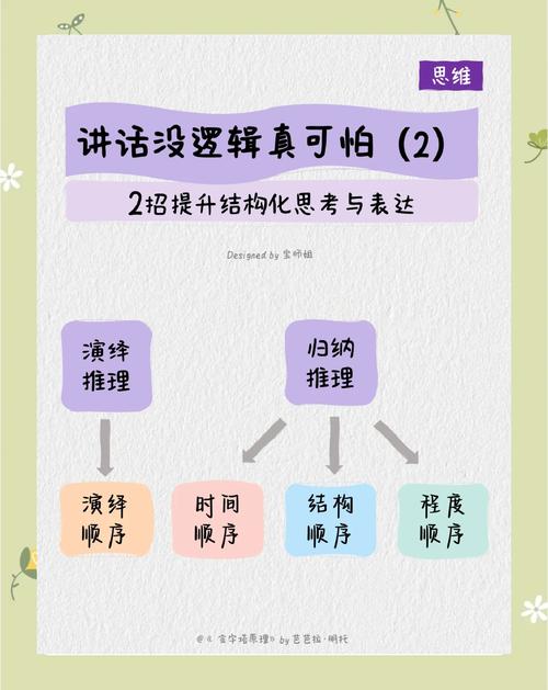 内容结构跟着搜索意图走,别自己想当然