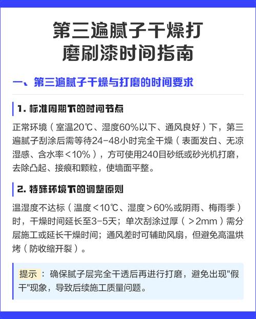 问:腻子要晾多久才能刷漆?