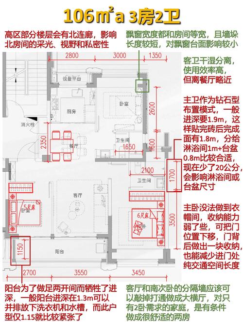 🏡 小户型与改造：螺蛳壳里做道场