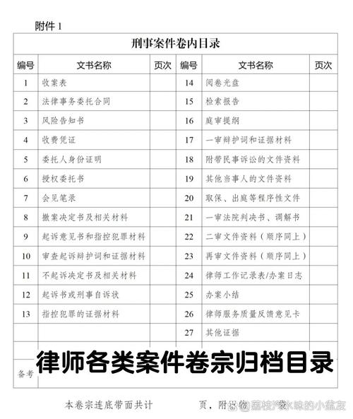 北京劳动律师分析案件卷宗