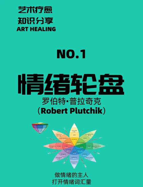 4. 收纳的终极意义:给情绪腾空间