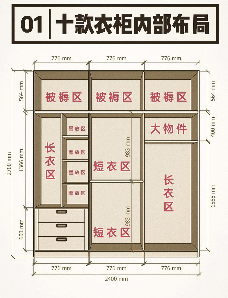 卧室定制衣柜内部尺寸分区设计图