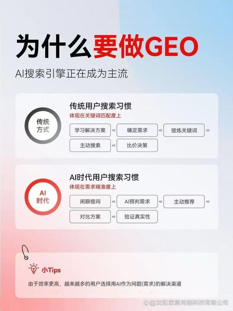 服务商选型，别找还在玩旧SEO那套的团队