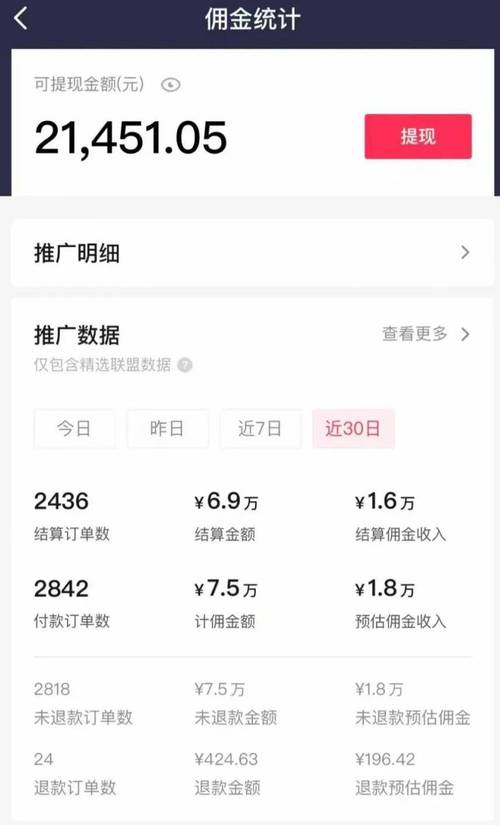 直播行业主播佣金结算对账单