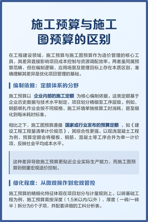 施工与预算的真相
