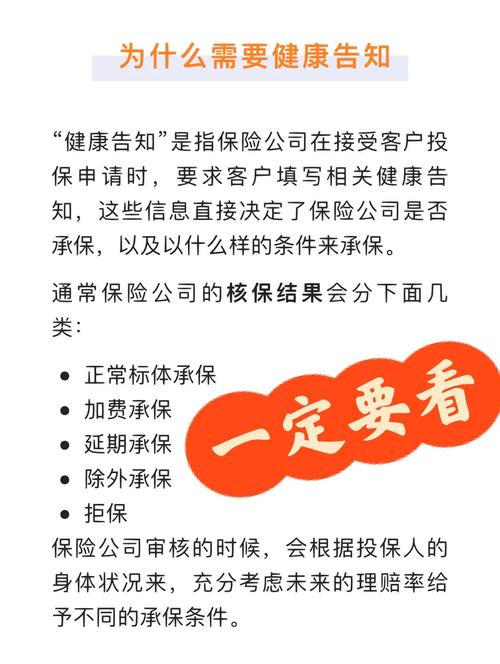被保险人健康告知填写场景实拍图