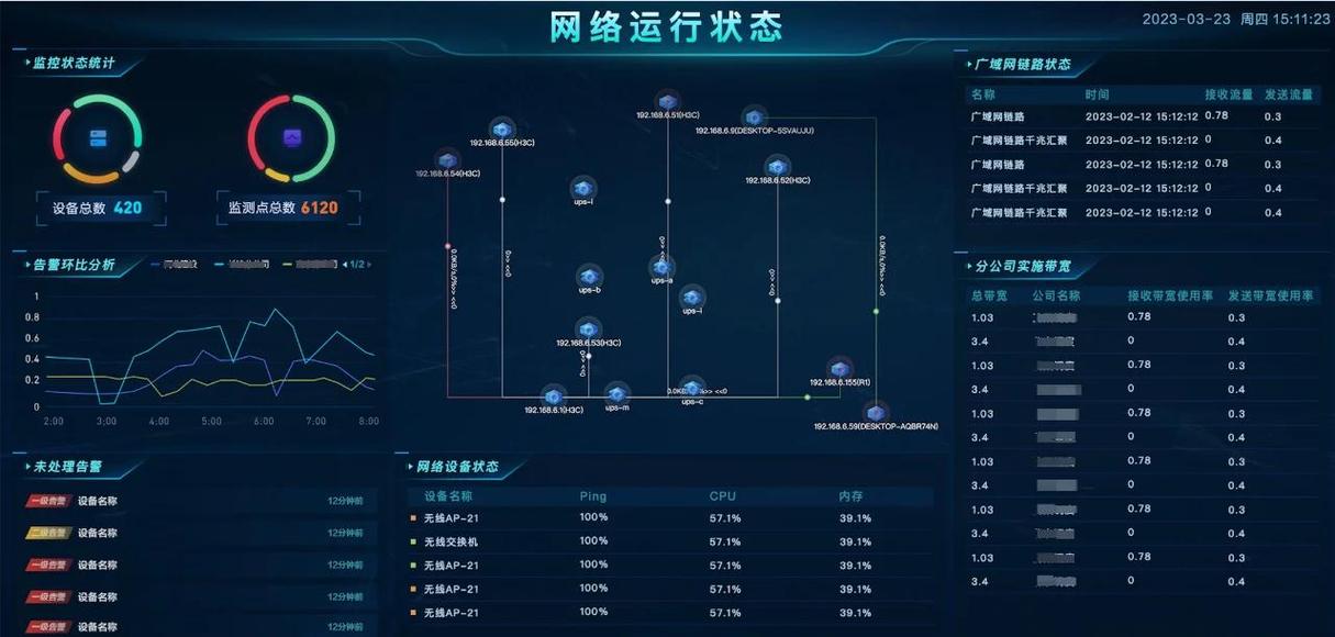 数字时代辩护权挑战概念图网络信息监控