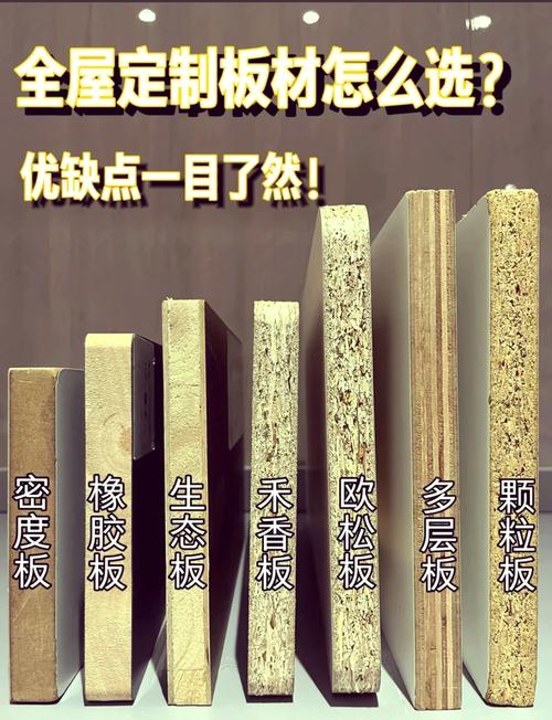 怎么挑密度板才不被坑?