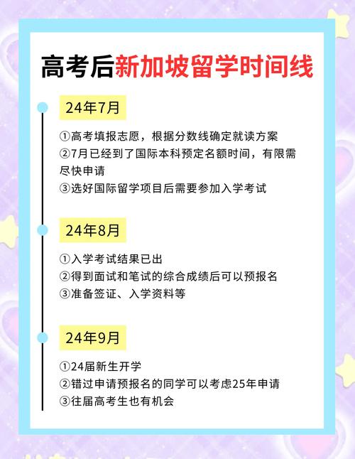 2024新高考普高留学申请时间规划表