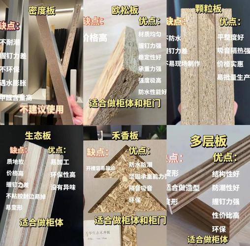 结合我家情况选出来的板材，用着真顺手